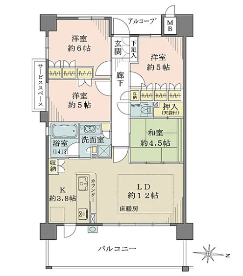 京都物業