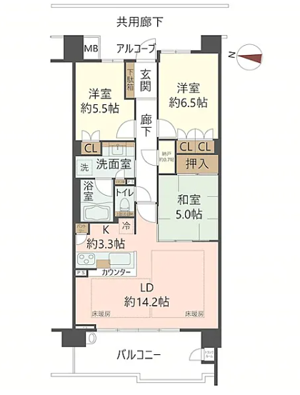 京都物業