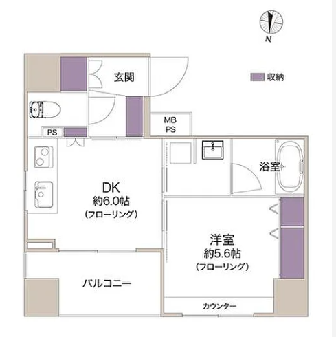 東京物業