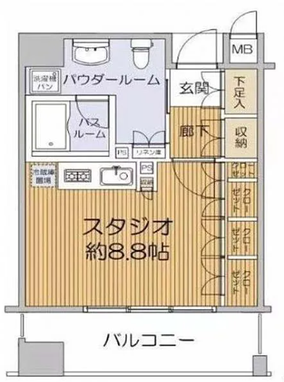 東京物業