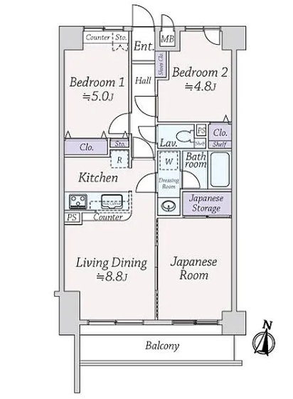 東京物業