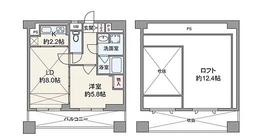 東京物業